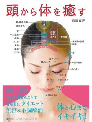cover image of 頭から体を癒す